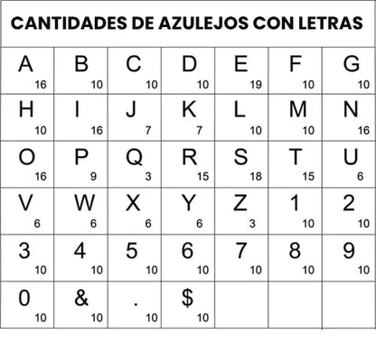 Tablero de Menú de Madera
