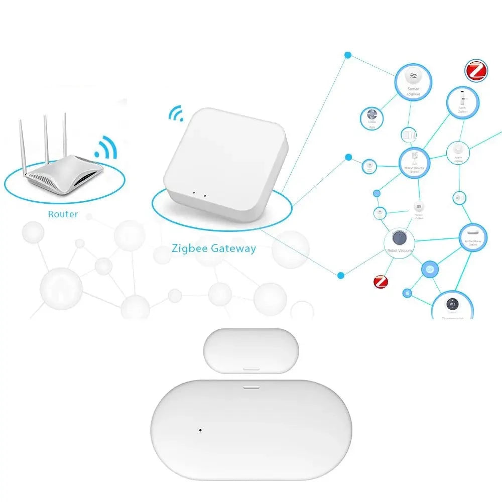 Sensor magnético para puerta y ventana