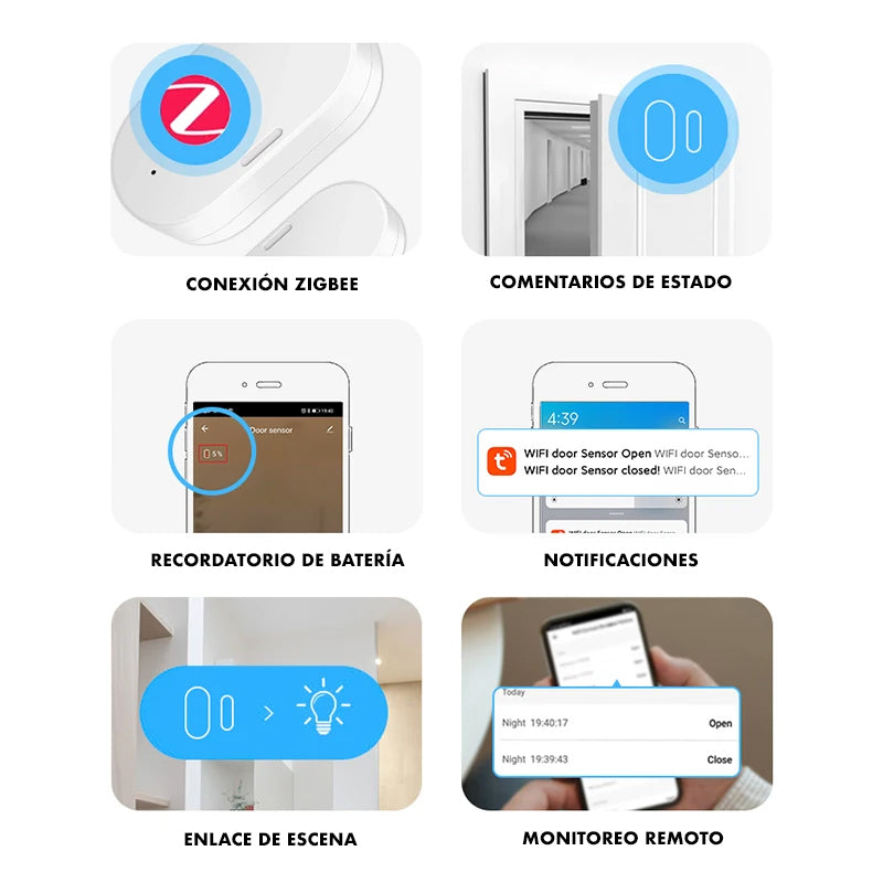 Sensor magnético para puerta y ventana