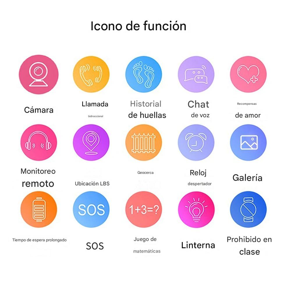 Reloj inteligente para niños, reloj inteligente con tarjeta SIM 2G, llamada SOS, cámara, chat de voz, fotos,  para niños y niñas.