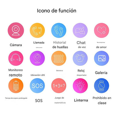 Reloj inteligente para niños, reloj inteligente con tarjeta SIM 2G, llamada SOS, cámara, chat de voz, fotos,  para niños y niñas.